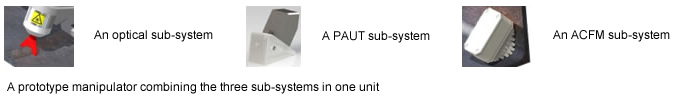 A prototype manipulator combining the three sub-system in one unit